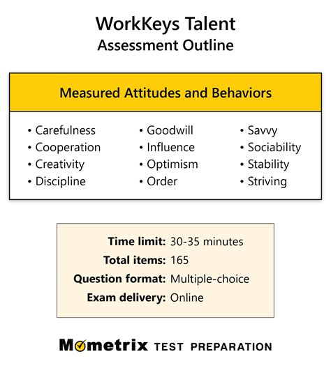 act work keys practice test